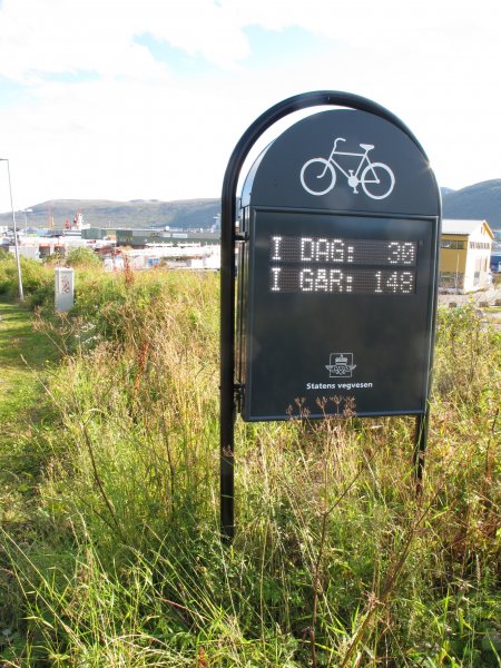 Počítač cyklistov